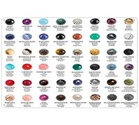 Gemstone Meaning Chart Poster Tin Signs Wall Art Plaque Bar Poster Tin Sign Plaque Suitable for Man Cave Bar Cafes Office Home Kitchen Country Cottage Restaurant 8x12 Inch