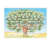 Genealogy poster: plan, organizer ṭe patrimonial, template đe ancestral record, exhibition d´e poster´e multigenerational diagram | planner dé genealogía par