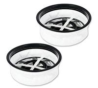 Generic 2 x Replacement Filter for Numatic Henry, George, Edward Vacuum Cleaner