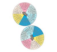 Generic 2pcs Emotion Wheel Badge Emotional Wheel Badge Delicate Alloy Decorative Unique on Decor Other Special Day Refined Craftsmanship Creative Design