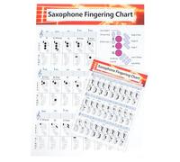 Generic 2pcs Saxophone Learning Guide Posters with Chord Diagrams and Quick Reference on White Paper for Beginner Saxophone Players Practice Charts