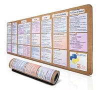 Generic Coding Mats Python Cheat Sheet Mousepad for Beginner, Python Reference Guide Desk Mat, Gift for AI Programmer