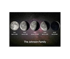 Generic Custom Family Moon Phase Poster - Moon Phase Canvas Wall Art Print, Personalized Mother's Day, Anniversary, and Family Housewarming Gift for Couple, Dad, Mom
