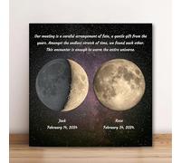 Generic Custom Moon Phase Picture - This Is What The Moon Looks Like. Couples' Anniversary, Wedding, Birthday, Personalized Moon Phase Gift, Wall Decoration, Customized Canvas Poster, Style 6