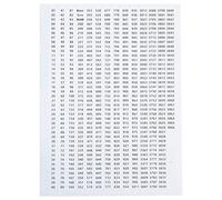 Generic DMC Paint Number Label Stickers for Diamond Painting Storage Box Mosaic Beads Organizer Bottle Tools