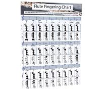 Generic Flute Finger Compensation Diagram, Easily Understandable Flute Finger Compensation Charts for Television Liver to Practice Teaching Material Instruments (Flute fingering chart for trumpet