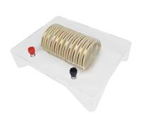 Generic Left Right Hand Rule Demonstrator Physics Learning Tool for Classroom School