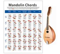 Generic Mandolin Chord Chart Scales Modes Sturdy Copper Plate Paper for Beginning Intermediate Players 22.4 X 16.1 Inches Practice Guide