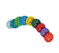 Generic Math Facts Fidget Toy, Number Game Rotating Toys Compact Design Round Flexible To Use Bright Markings for All Ages for Enlightenment Training (Multiply Divide)