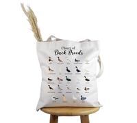 Generic PYOUL Duck Lover Gift Chart of Duck Breeds Tote Bag Who Loves Ducks Handbag Duck Owner Mom Gift Duck Merch (Duck Breeds Tote)