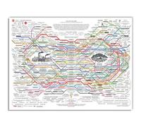 Generic The Healing Web Poster - Natural Remedies Chart 12x18inch-Framed