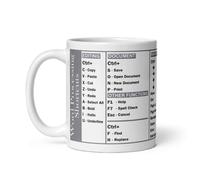 Generic Word Processing Shortcuts Mug for Writers and Word Processor Users