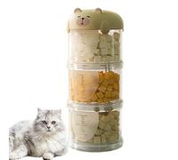 Generico Dog Storage Box - 150ml Stackable Clear Snack Container | Food Organizer for Dogs and Cats, Pellets, Rice, Flour | Kitchen, Pantry,