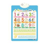 Generisch 2026 Interactive Wall Mural for Kids: Learning Poster for English Spanish with Songs, Letters, Numbers, Animal Vocabulary Piano Accompaniment. Suitable for Children. (C, 41.5x58cm)