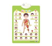 Generisch 2026 Interactive Wall Mural for Kids: Learning Poster for English Spanish with Songs, Letters, Numbers, Animal Vocabulary Piano Accompaniment. Suitable for Children. (D, 41.5x58cm)