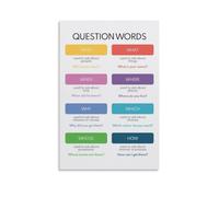 generisch English Question Words Modern Canvas Prints, Decorative Paintings for Boys or Girls Room, Wall Pictures for Living Room and Paintings with Holiday Motifs, 24 x 36 inches