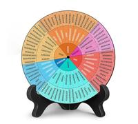 Generisch Feeling Wheel Chart, Emotion Chart for Mental Health, Wooden Wheel for Calm Emotions, Colour Wheel - Wood Material Feelings for Bedroom, Living Room, Study Area