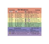 Generisch Keyboard Stickers - Word/Quick Start Guide Keyboard Shortcuts, Waterproof Keyboard Cheat Sheet Stickers | Quick Start Guide, Laptop Keyboard Overlay, Clear Productivity Tool