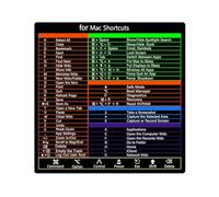 Generisch Keyboard Table - Function Keys, Word Key Commands, Productivity Reminder Stickers, Workflow Navigation Aids, Practical Learning Stickers for Daily Learning in Lapto
