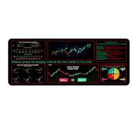 Generisch Large Mouse Mat 300 x 800 x 2 mm, Financial Formulas, Chart Patterns, Day Trading Indicators, Non-Slip, Stitched Edges, Smooth Fabric Surface, Large Format, for Stock Trading, Gaming and