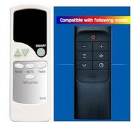 GENGQIANSI Replacement Remote Control for Dreo Tower Fan DR-HTF004 DR-HTF004S DR-HTF005 DR-HTF005S DR-HTF007 DR-HTF007S DR-HTF001 DR-HTF001S DR-HTF002 DR-HTF002S DR-HTF003