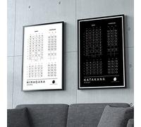 Genki Kanji Poster Hiragana and Katakana Charts for Japanese Learning (11"x17" Laminated Prints, Unframed) (Hiragana + Katakana Combo Pack)