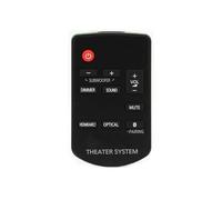 Genuine Compatible with Panasonic N2QAYC000126 Soundbar Remote Control SC-HTB254 SU-HTB258