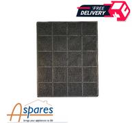 Electrolux ECFB01 cooker hood part/accessory Cooker hood filter