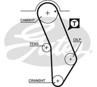 GATES 5183XS Timing Belt