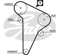GATES 5420XS Timing Belt