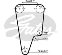 GATES 5506XS Timing Belt