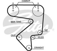 GATES 5194XS Timing Belt