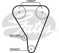 GATES 5117XS Timing Belt