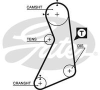 Genuine GATES PowerGrip Timing Belt for VW Golf GTI 16V ABF 2.0 (8/1992-8/1997)