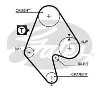 Genuine Gates Timing Belt - 5129