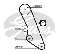 Genuine Gates Timing Belt - 5413XS