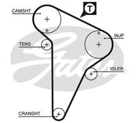 GATES 5420XS Timing Belt