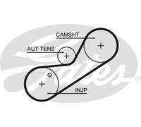 Genuine GATES Timing Belt for Land Rover Freelander DI 2.0 Litre (2/98-11/00)