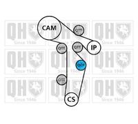 Genuine QH Timing Belt Kit - QBK766