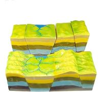 Geographic Teaching 3D Model, Plate Tectonics and Geomorphological Models, Development Model of Fault Structure and Folded Land, for Geography Teaching Educational.