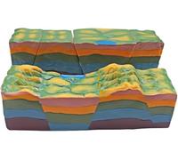 Geographic Tectonic Plate Model Kit, 3D Plate Tectonics Model, Fault Structure and Horst-graben Development Model, Geography Teaching Model Geology Display Model for School.