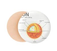 Geography Science Popularization Solar Level Air Cushion Makeup Foundation Sponge Powder Puff