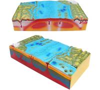 Geography Teaching Demonstrator Model, 3D Plate Tectonics Model,