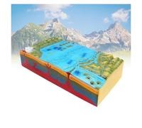 Geography Teaching Demonstrator Model, Geology 3D Plate Tectonics Model, for Geography Demonstration in Junior and Senior High Schools