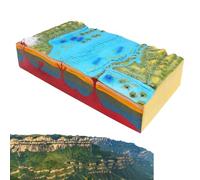 Geography Teaching Demonstrator Model - Plate Structure and Surface Morphology Model for Junior and Senior High School Geology Education