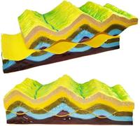 Geography Teaching Fold Structure Evolution Model, 3D Plate Tectonics Model, Geology Class Teaching Aids, 48.5x19x13cm, Clear Texture, for Classroom Learning Display