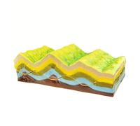 Geography Teaching Fold Structure Evolution Model, 3D Plate Tectonics Model, Plate Structure and Surface Morphology, for School Teaching Learning Display.