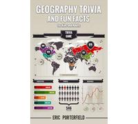 Geography Trivia and FUN Facts for Kids and Adults