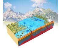 Geological 3D Plate Tectonic Model for Geography Demonstration, Plate Tectonics and Seabed Topography Models for Junior and Senior High Schools