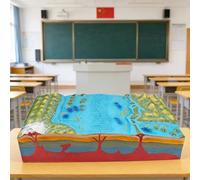 Geological 3D Plate Tectonic Model, Plate Tectonics and Geomorphological Models, Seabed Topography Model, for Geography Demonstration in Junior and Senior High Schools